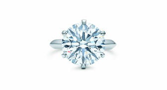 The jury in Tiffany v. Costco awarded the jeweler $5.5 million damages for Costco’s sale of diamond engagement rings labeled as having a “Tiffany” setting that were not, in fact, made by Tiffany & Co. 2016_Tiffany-setting.jpg