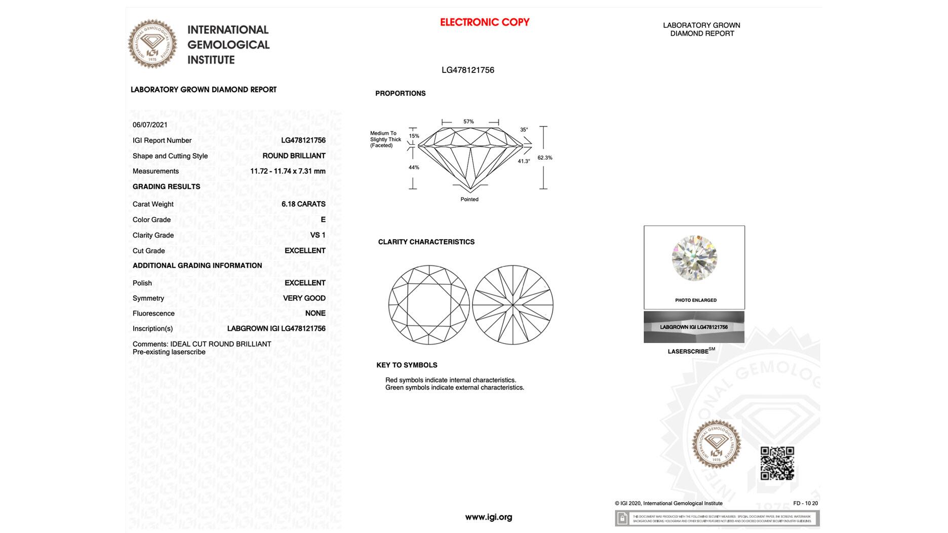 20210614_IGI LGD report NEW.jpg