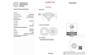 20210614_IGI LGD report NEW.jpg