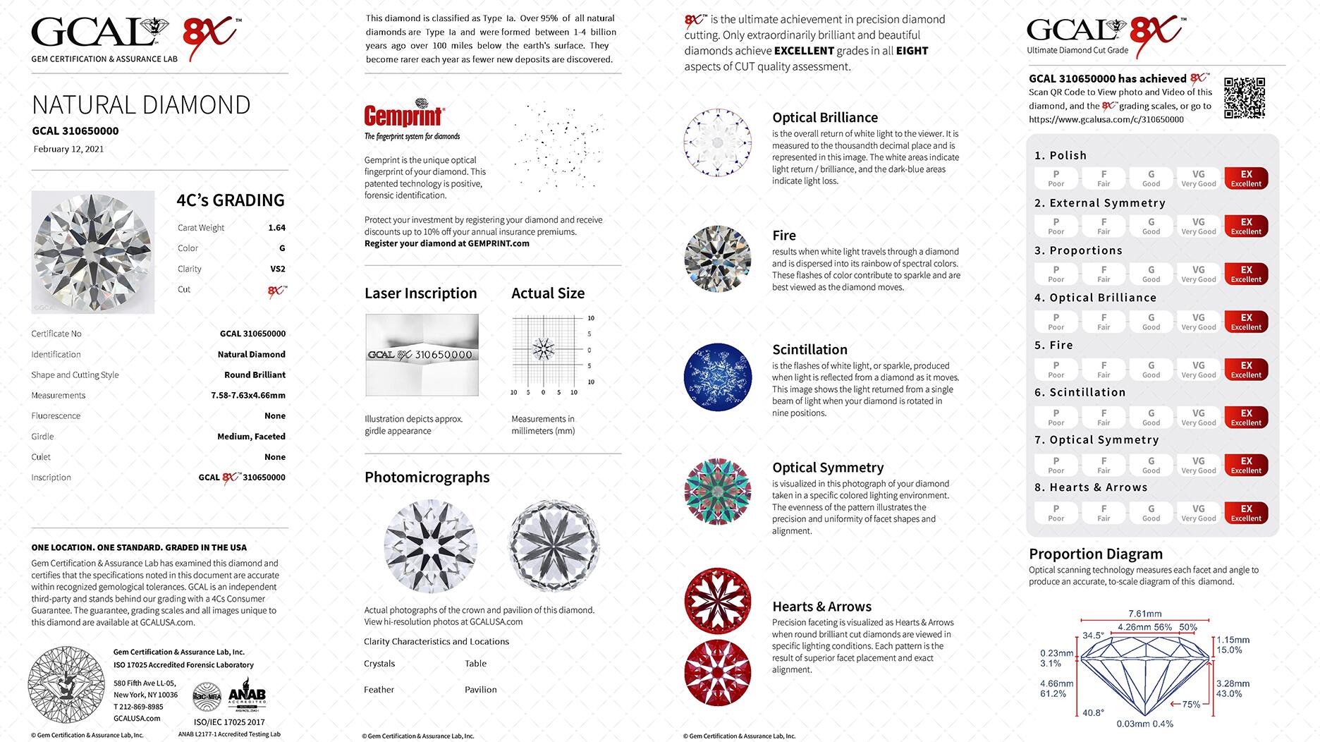 20210415_GCAL report inside.jpg